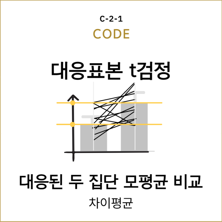 CODE-_-모수-가설검정-001