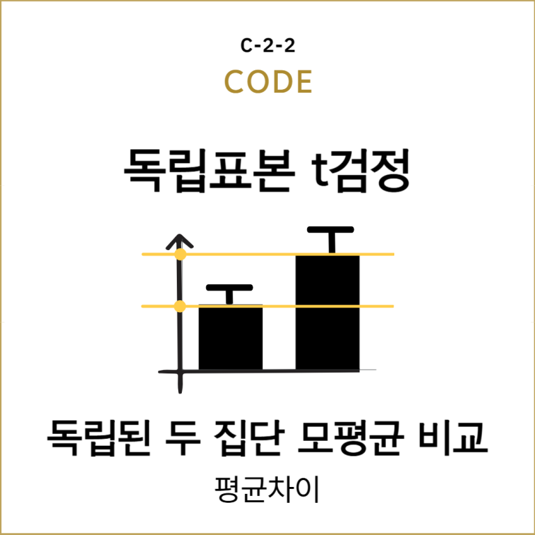 CODE-_-모수-가설검정-002