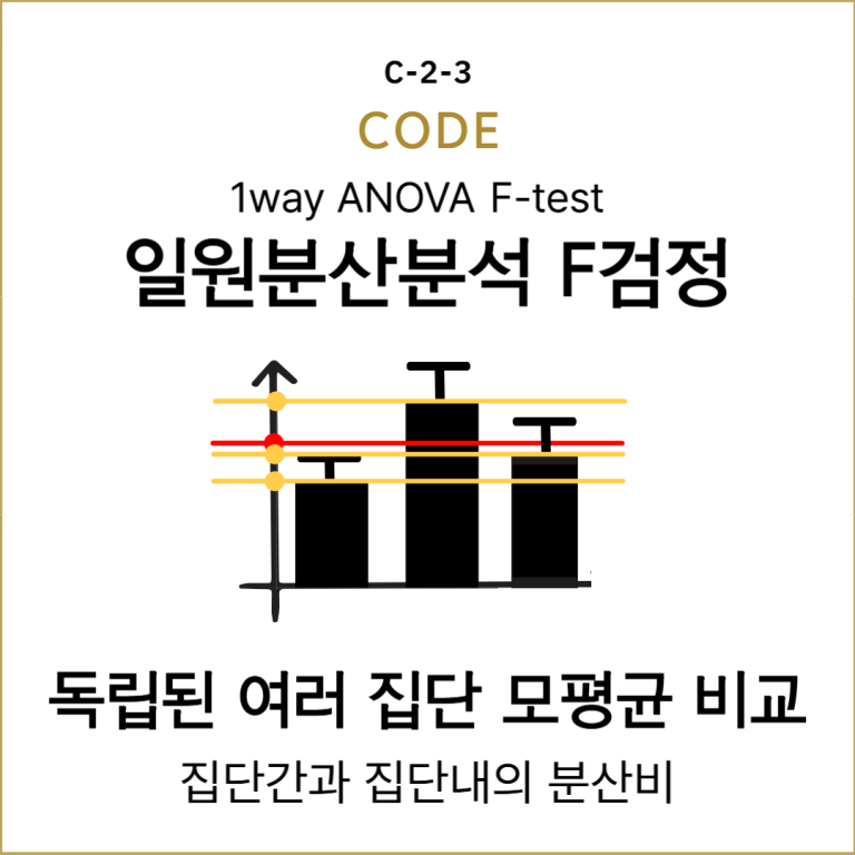 CODE _ 모수 가설검정-003