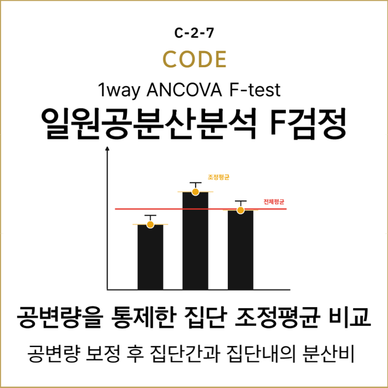CODE _ 모수 가설검정-007